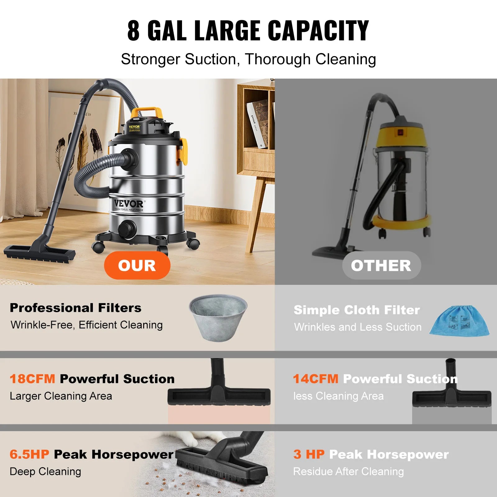 Shop Vac, Wet Dry Stainless Carpet Debris Pet Hair
