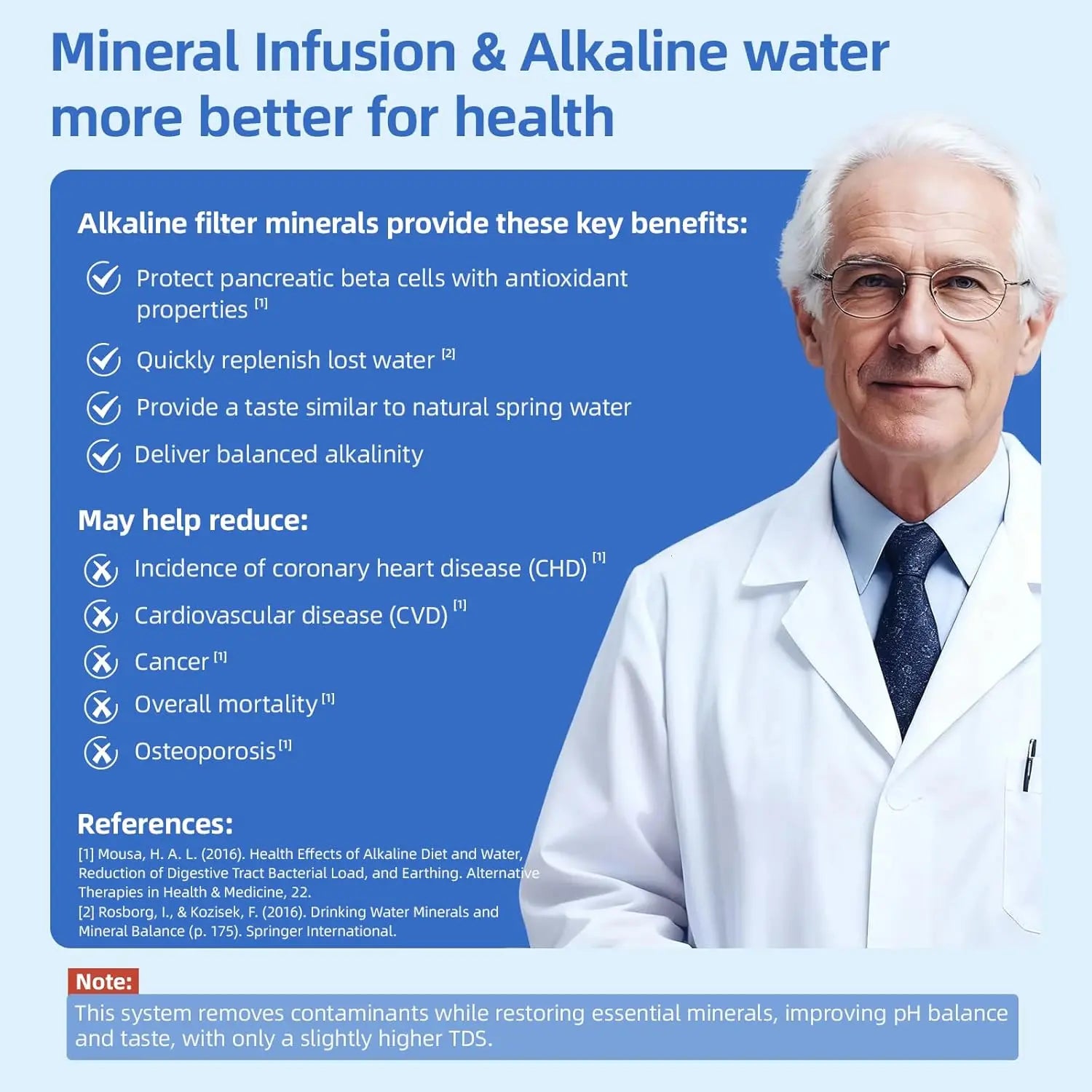 Water Filter, 4L Tank