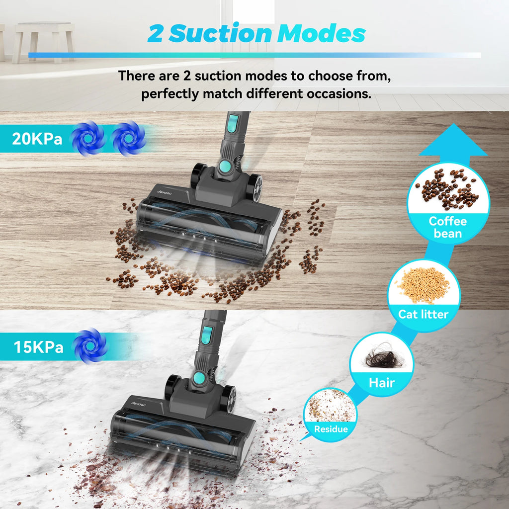 Cordless Upright Vacuum, Carpet, Hard Floor, Pet Hair