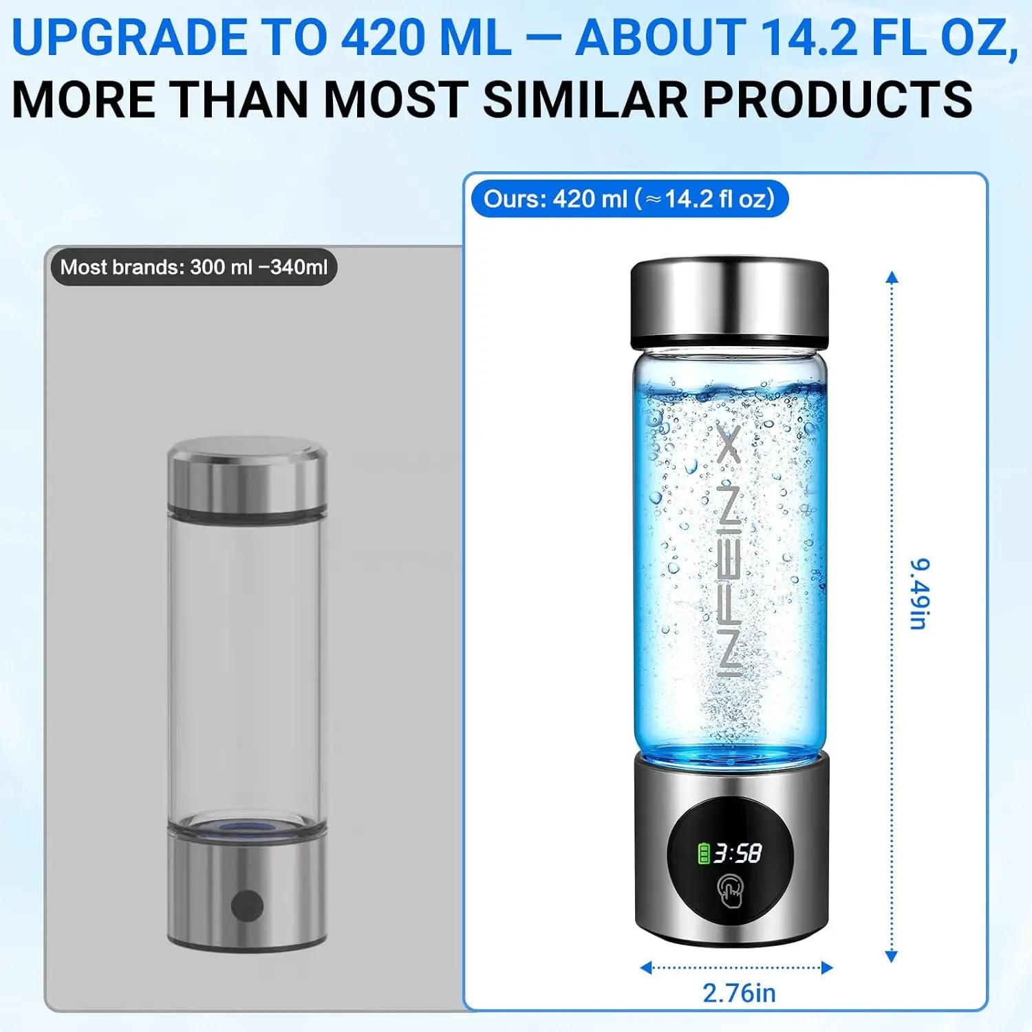 Hydrogen Water Generator 3000PPB