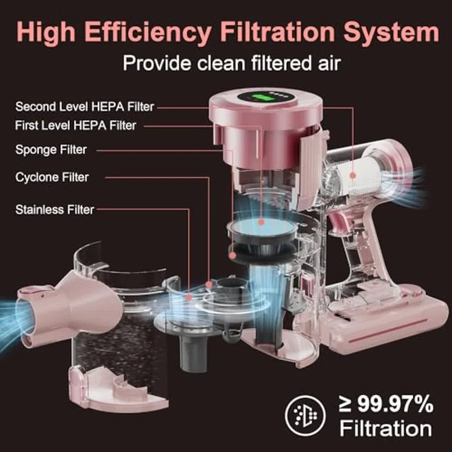 Cordless Stick Vacuum Cleaner 30KPa