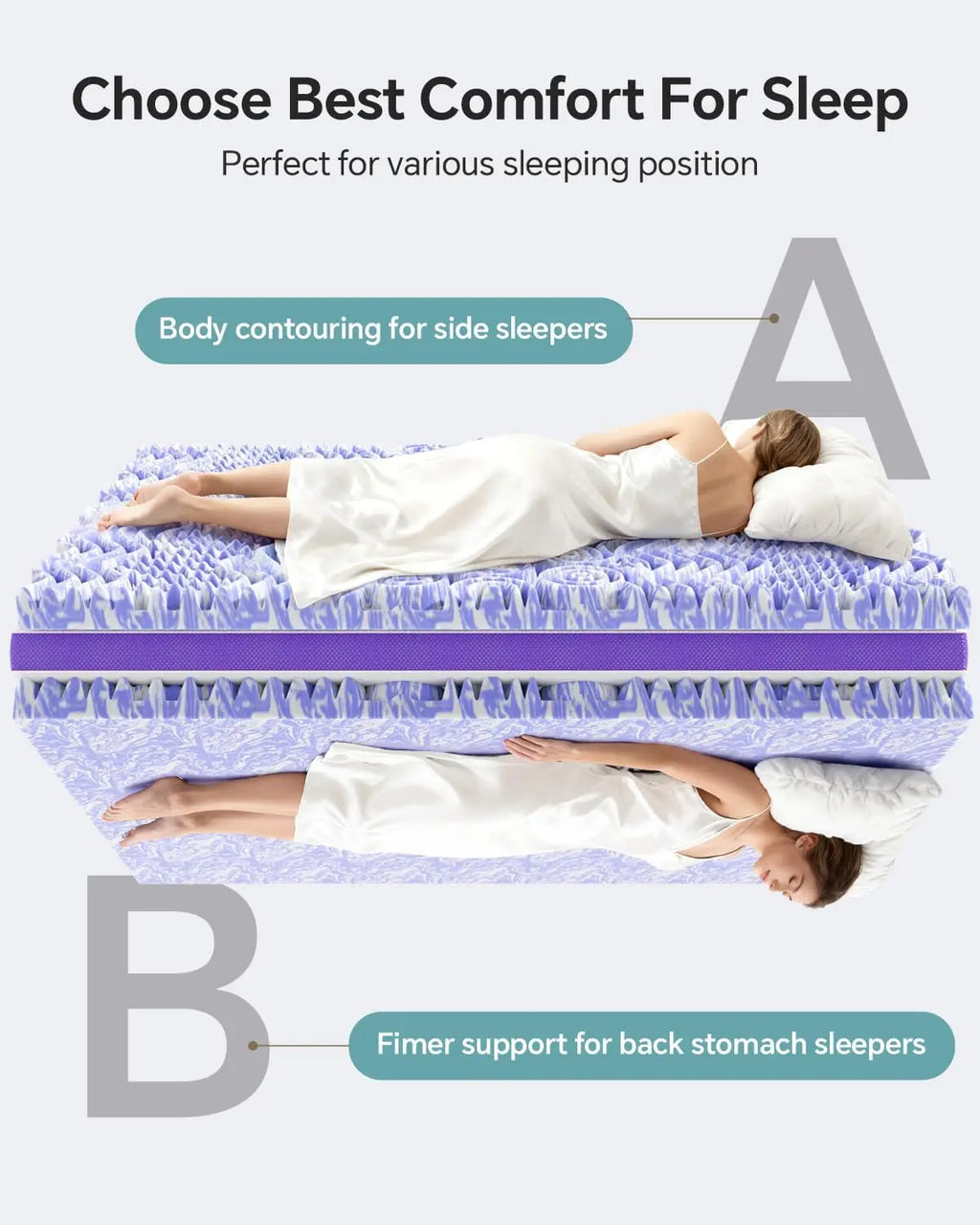 Queen Size Dual Layer Memory Foam Mattress Topper with Cooling Gel and Pillow Top, 7-Zone Egg Crate Design for Comfortable Sleep