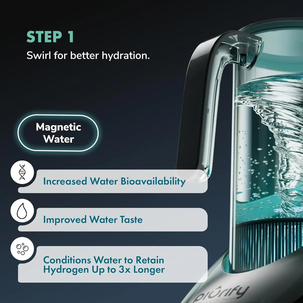 Hydrogen Water Generator, BPA Free 50 Oz
