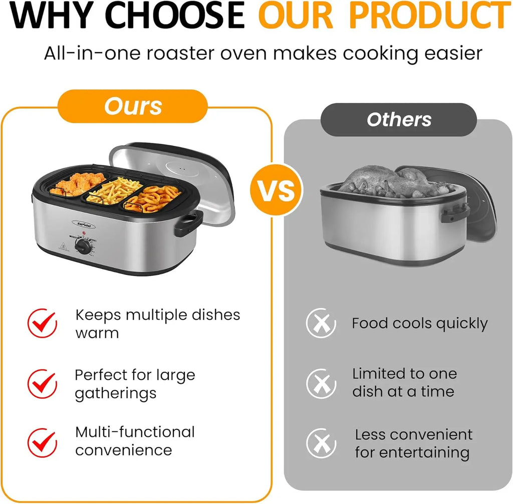 Roaster Oven, 24 Qt Electric Self-Basting 3 Compartments