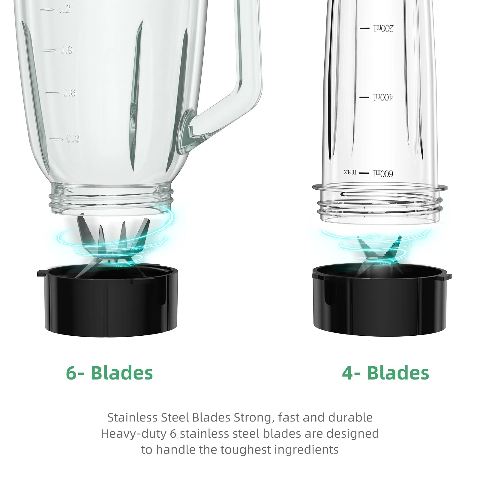 Blender w/ 1.5L Glass Jar, Personal Combo Smoothie Frozen Fruit Drinks,  Sauces