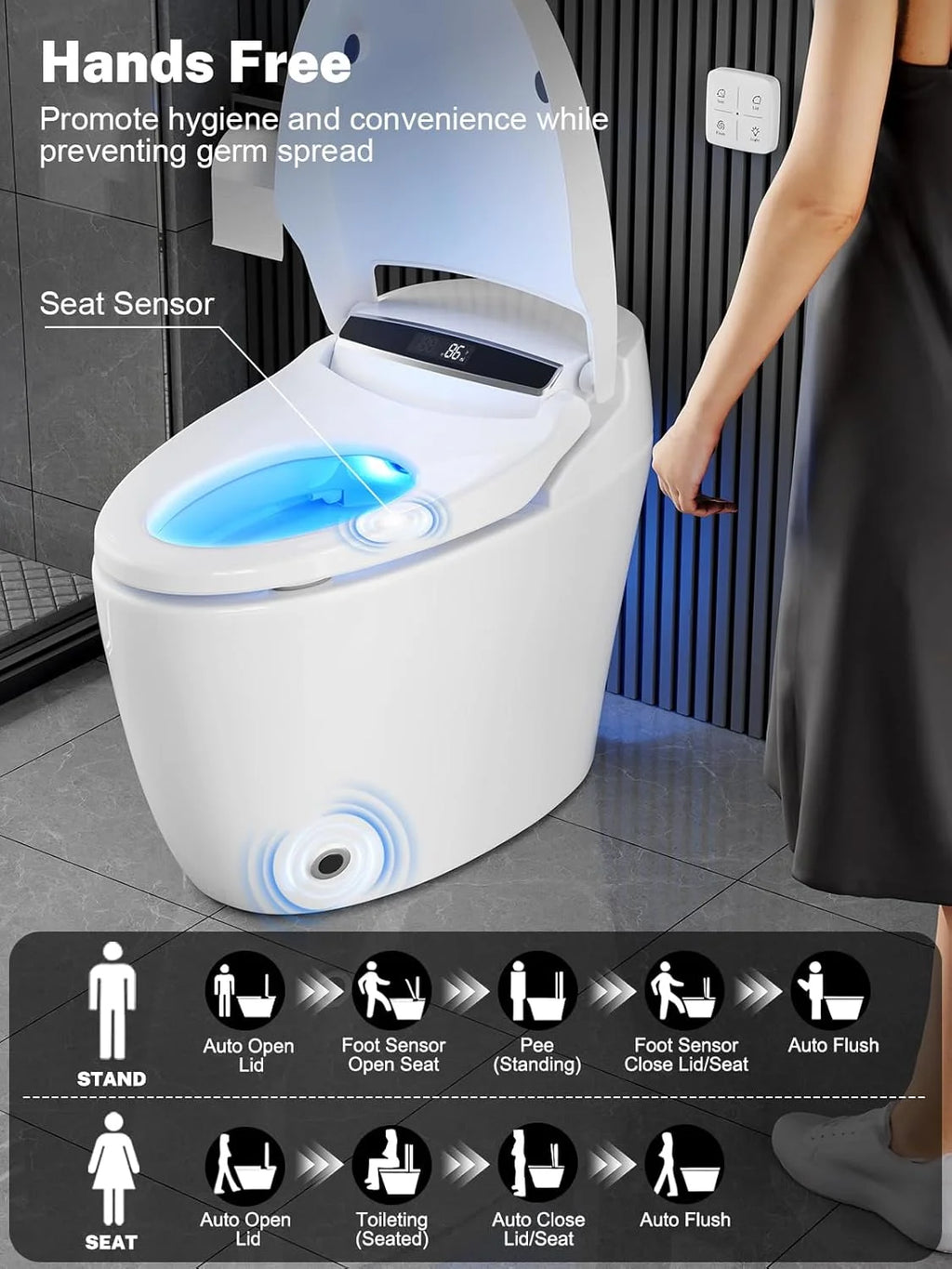 Tankless Toilet, Smart Heated Seat Night Light Auto Flush