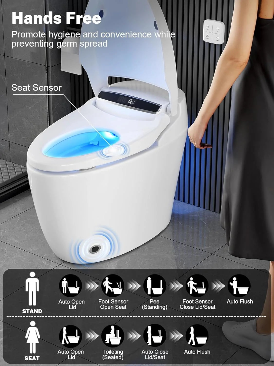 Tankless Toilet, Smart Heated Seat Night Light Auto Flush