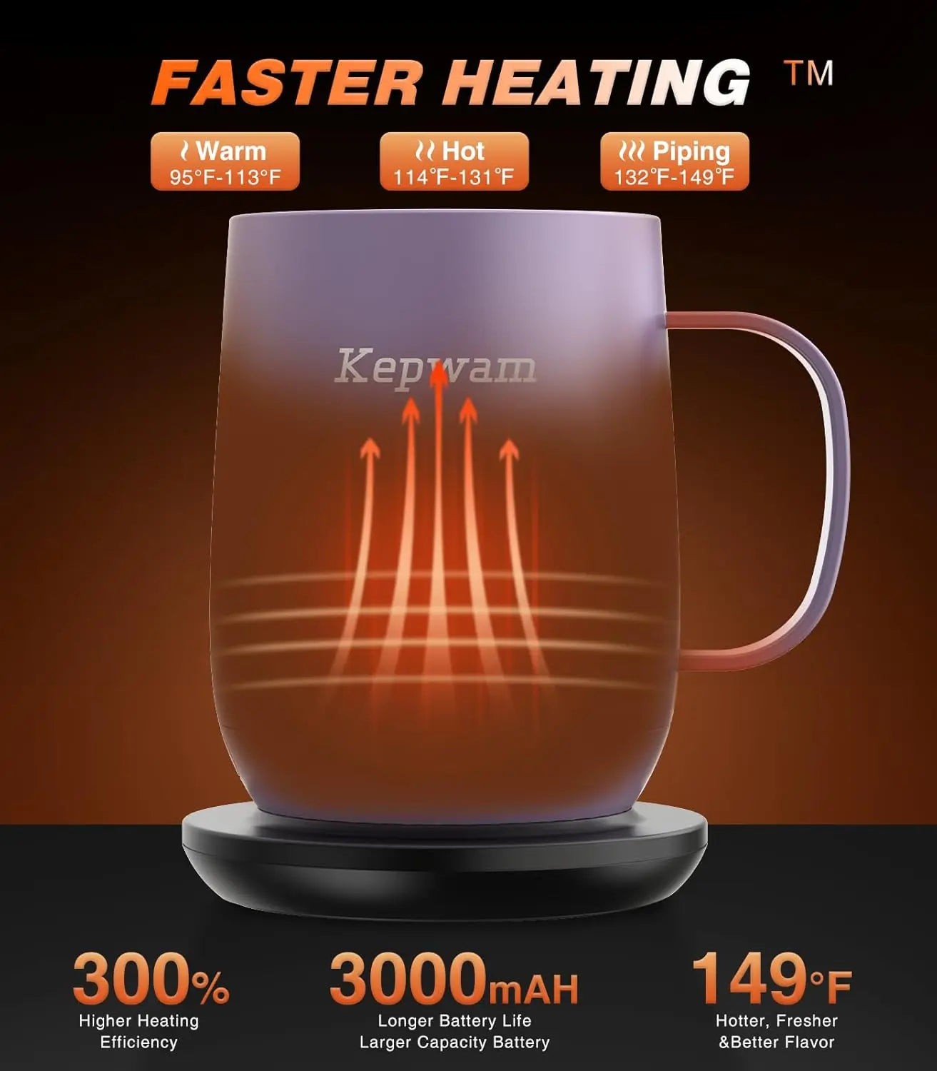 Mug, Self-Heating 16 oz Smart Temp Battery Gift