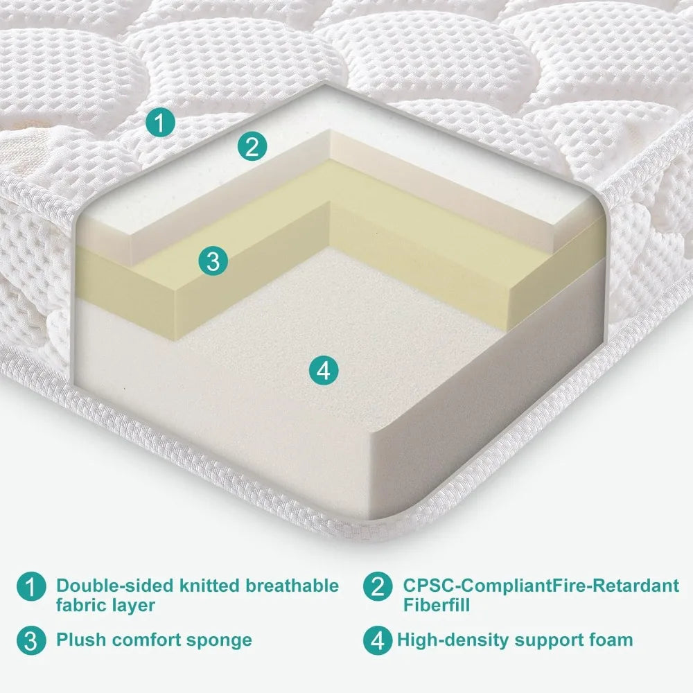 Dual-Sided Crib Mattress– 52" x 27.6" x 5",Knitted Fabric,Absorbent and Breathable, Fits Standard Full-Size Cribs & Toddler Beds