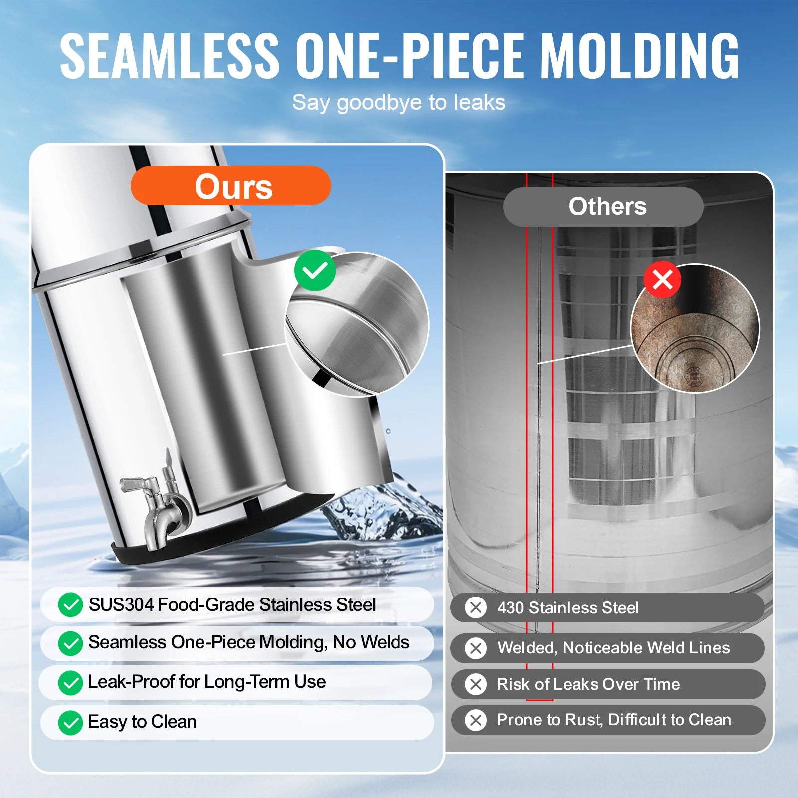 Water Filter System, Stainless Steel, 2 Carbon Filters