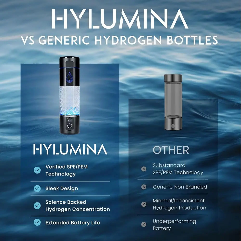 Hydrogen Water Generator 6400ppb, 9.5OZ