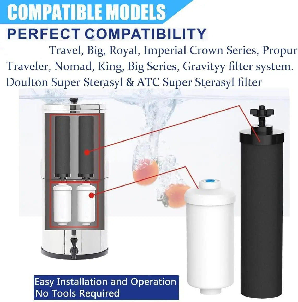 Water Filter Replacement, 4 Black & 4 Fluoride Filters