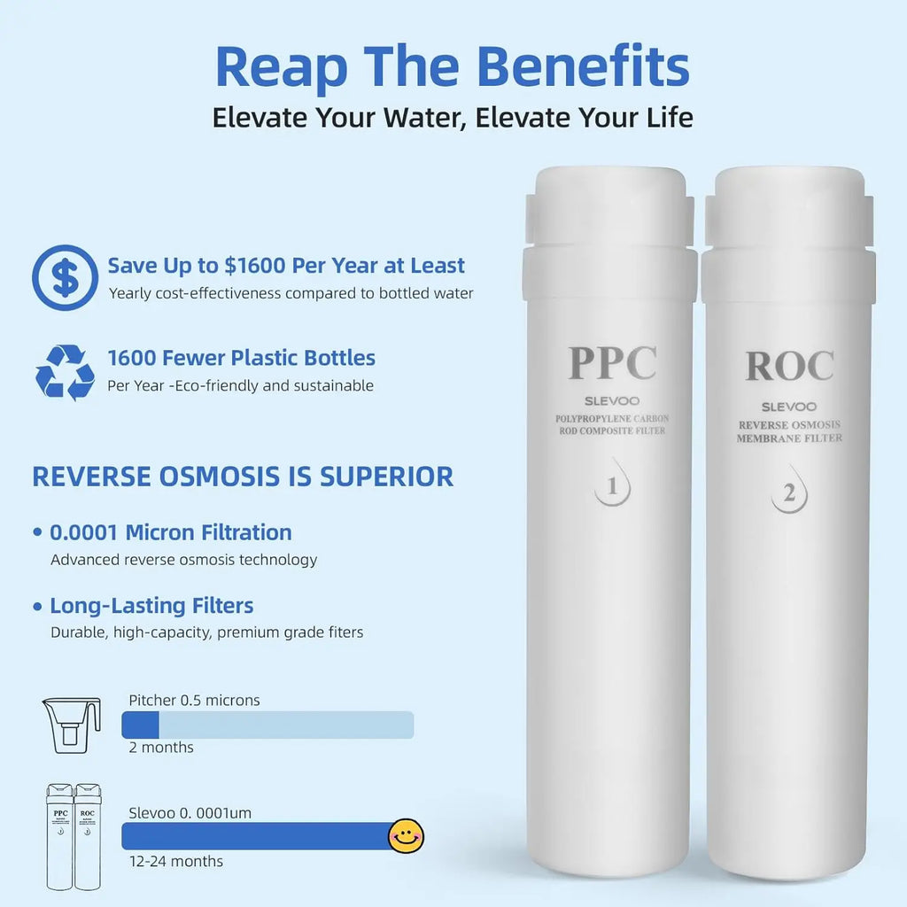 Water Filter, 4L Tank