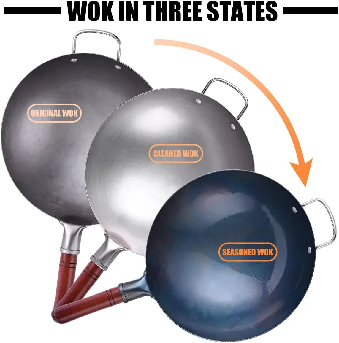 Wok Pan w/ 8 Accessories, 13.4 Steel Round Bottom