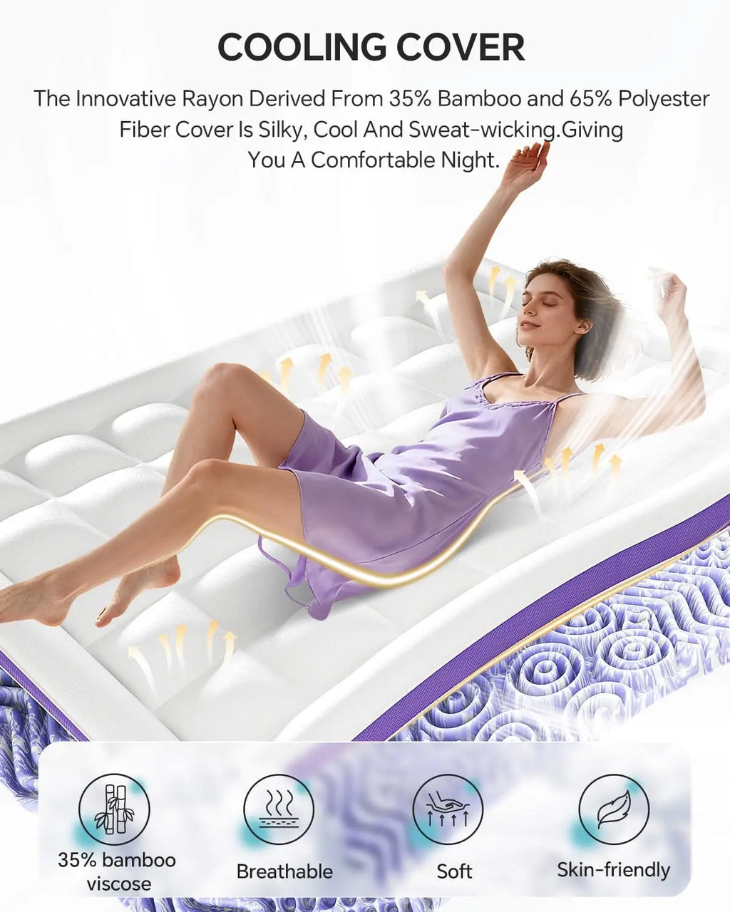 Queen Size Dual Layer Memory Foam Mattress Topper with Cooling Gel and Pillow Top, 7-Zone Egg Crate Design for Comfortable Sleep