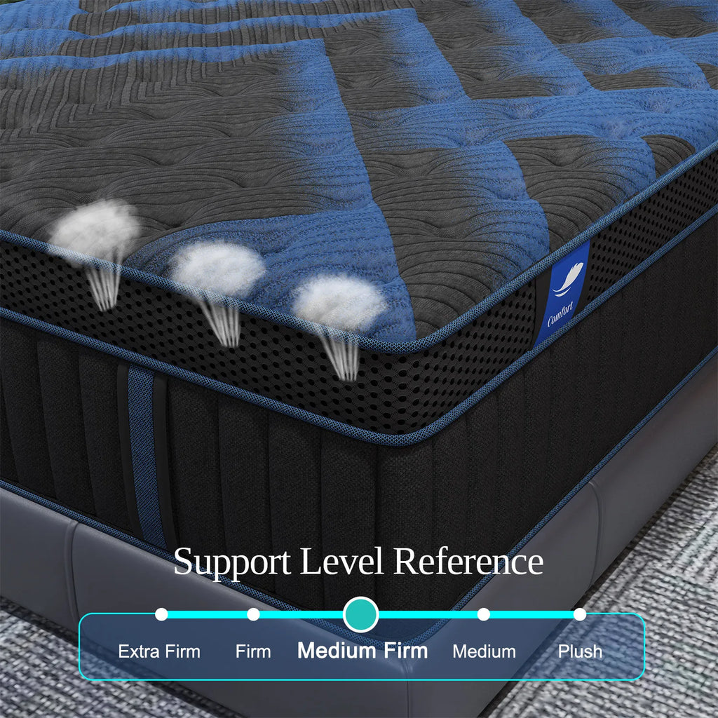 14Inch Twin Full Queen King Mattress in A Box, Hybrid Memory Mattresses Euro Top Medium Firm for Back & Lumbar Support