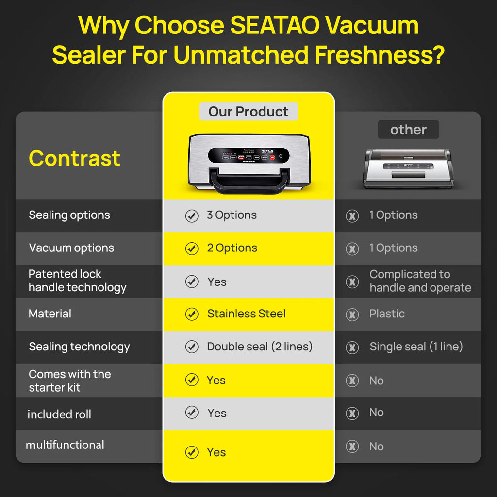 Vacuum Sealer Machine - Commercial