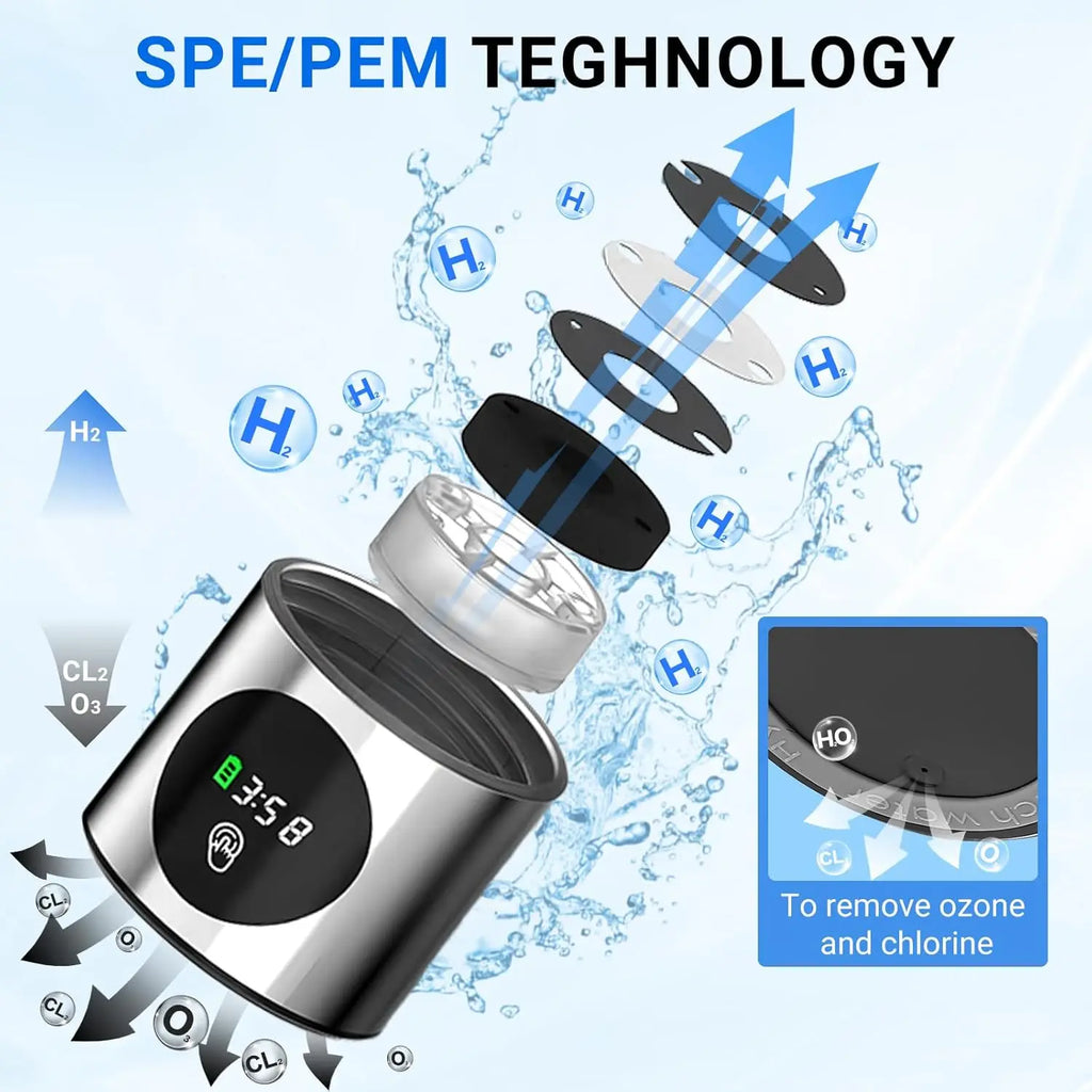 Hydrogen Water Generator