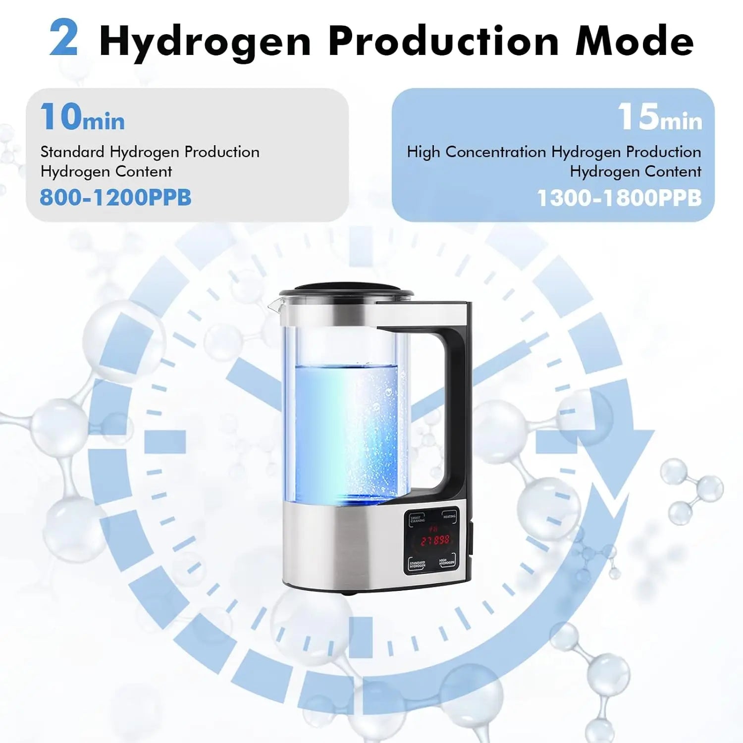 Hydrogen Water Generator