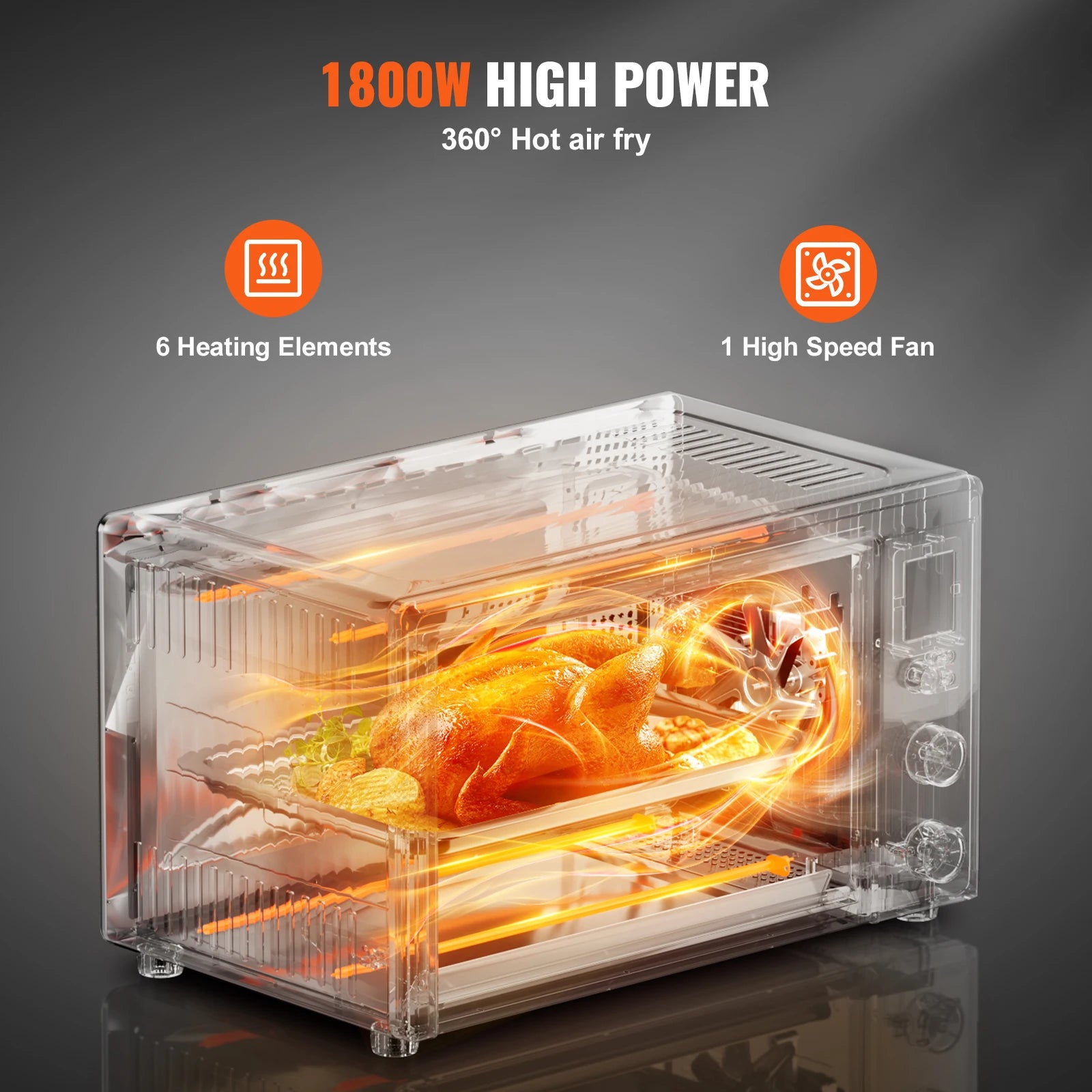 Air Fryer, Toaster Oven, Convection Oven 1800W 2-Tier