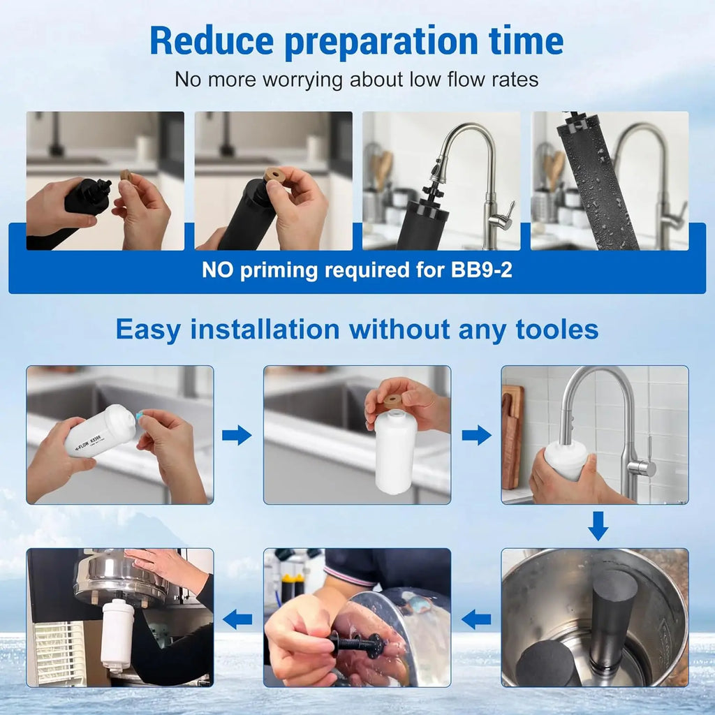 Water Filter Replacement, Combo-Pack Fluoride, Arsenic & Chlorine