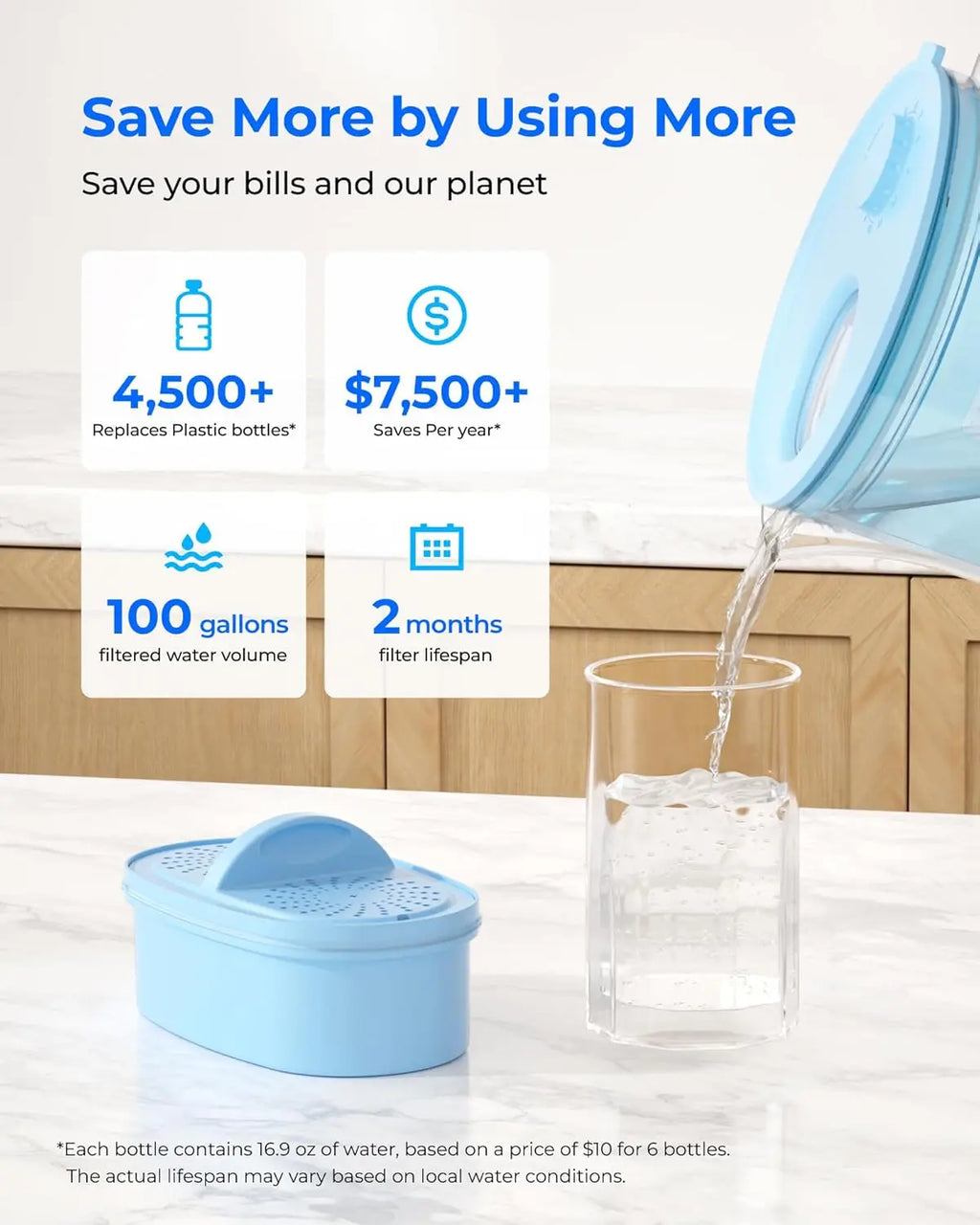 Water Filter Pitcher, 7-cup Glass, Contaminants, Alkaline