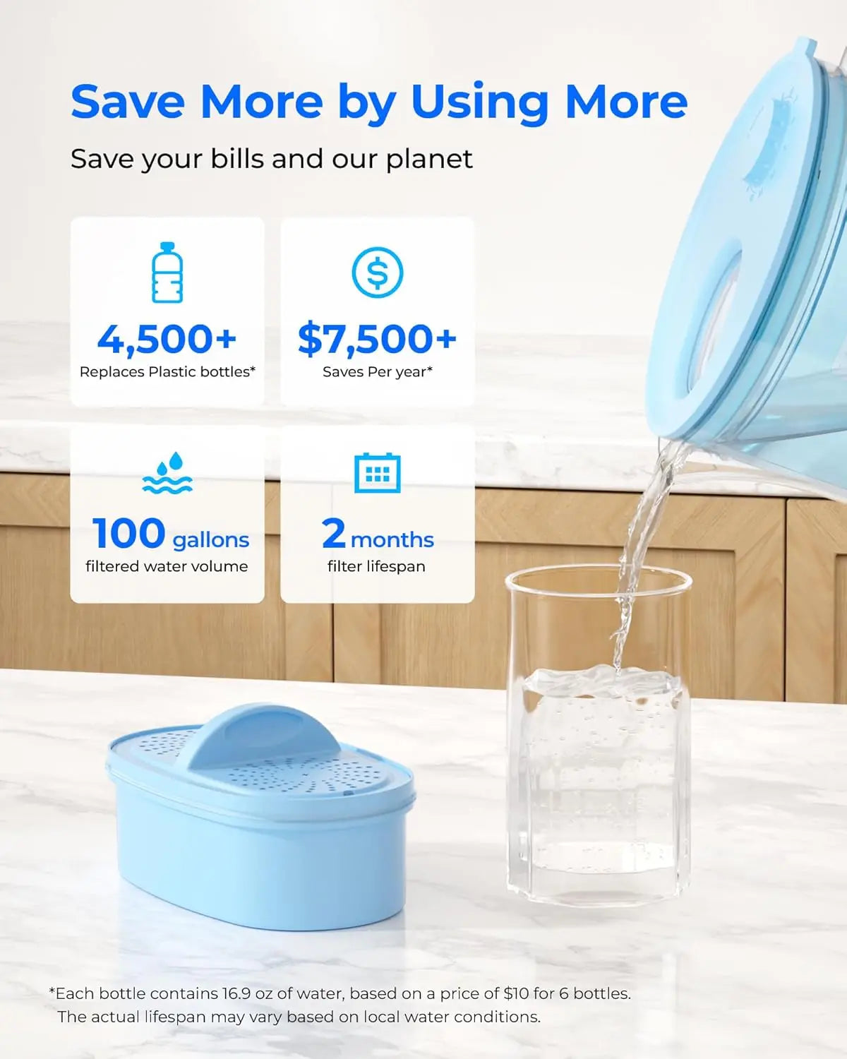 Water Filter Pitcher, 7-cup Glass, Contaminants, Alkaline