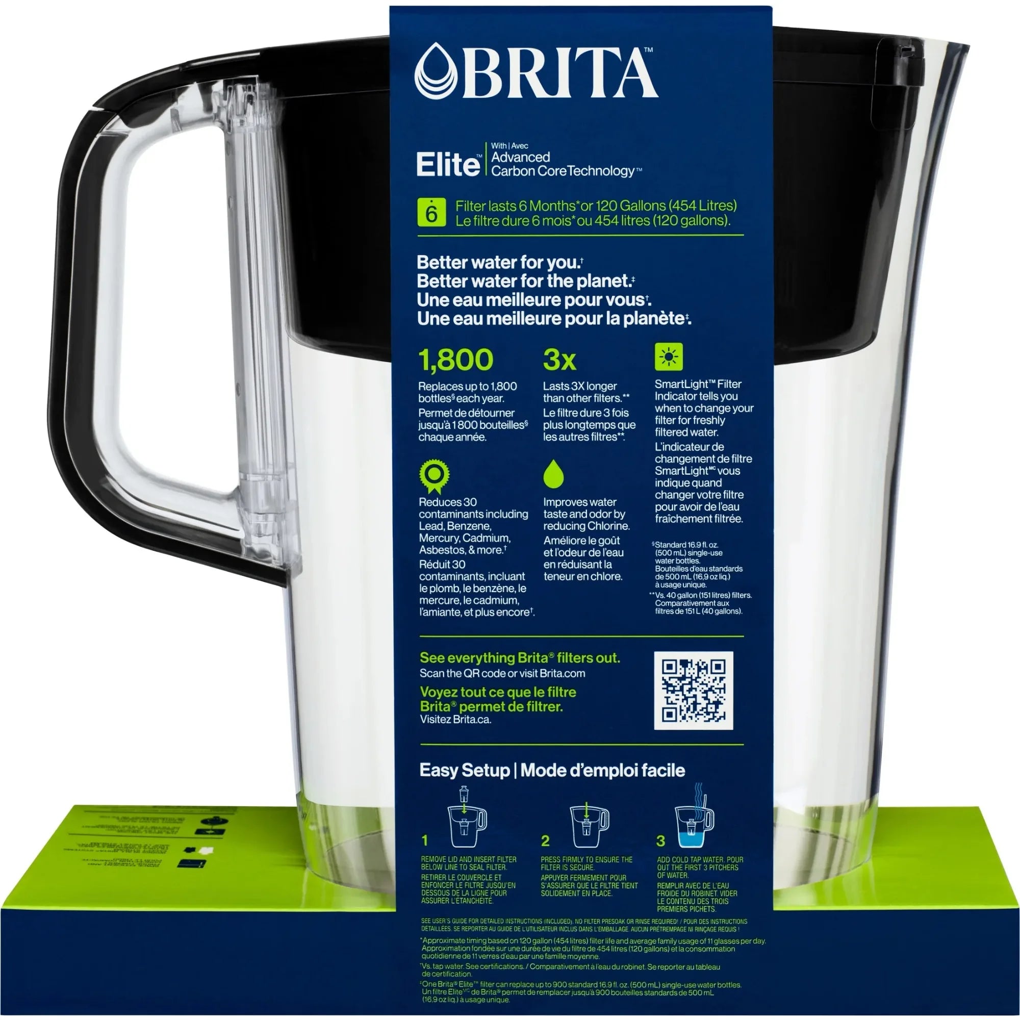 Water Filter Pitcher 10-Cup, chlorine