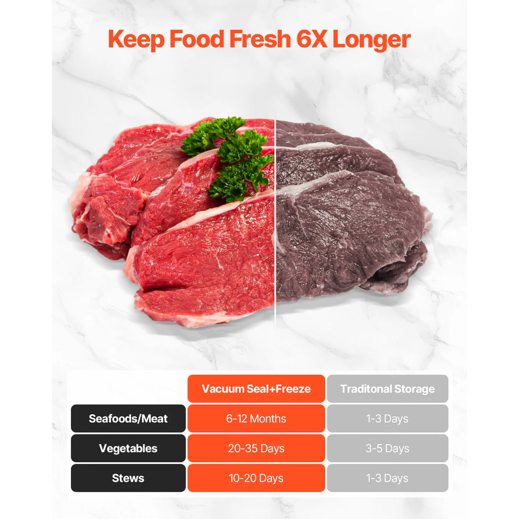 Vacuum Sealer with Vacuum Bags