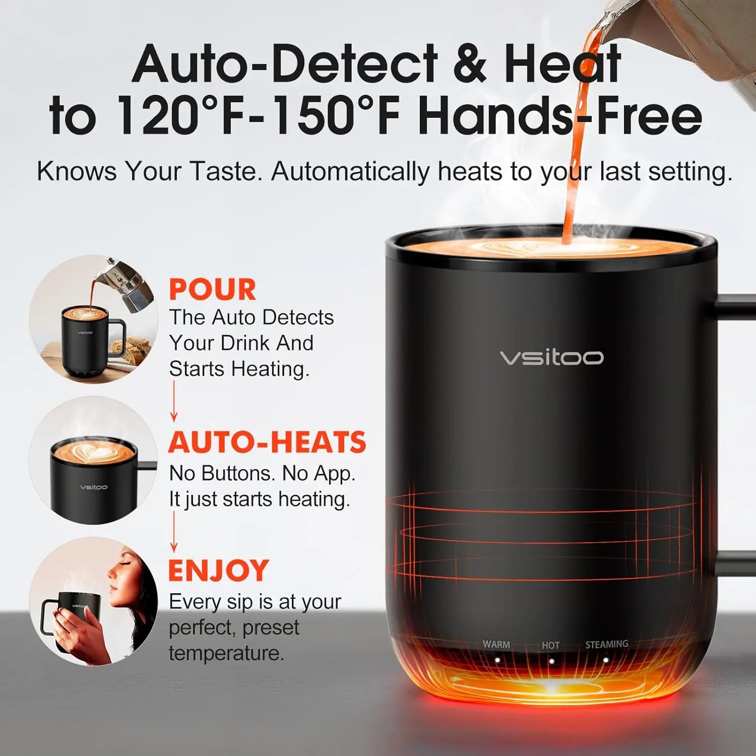 Mug, Heated Gift, Black
