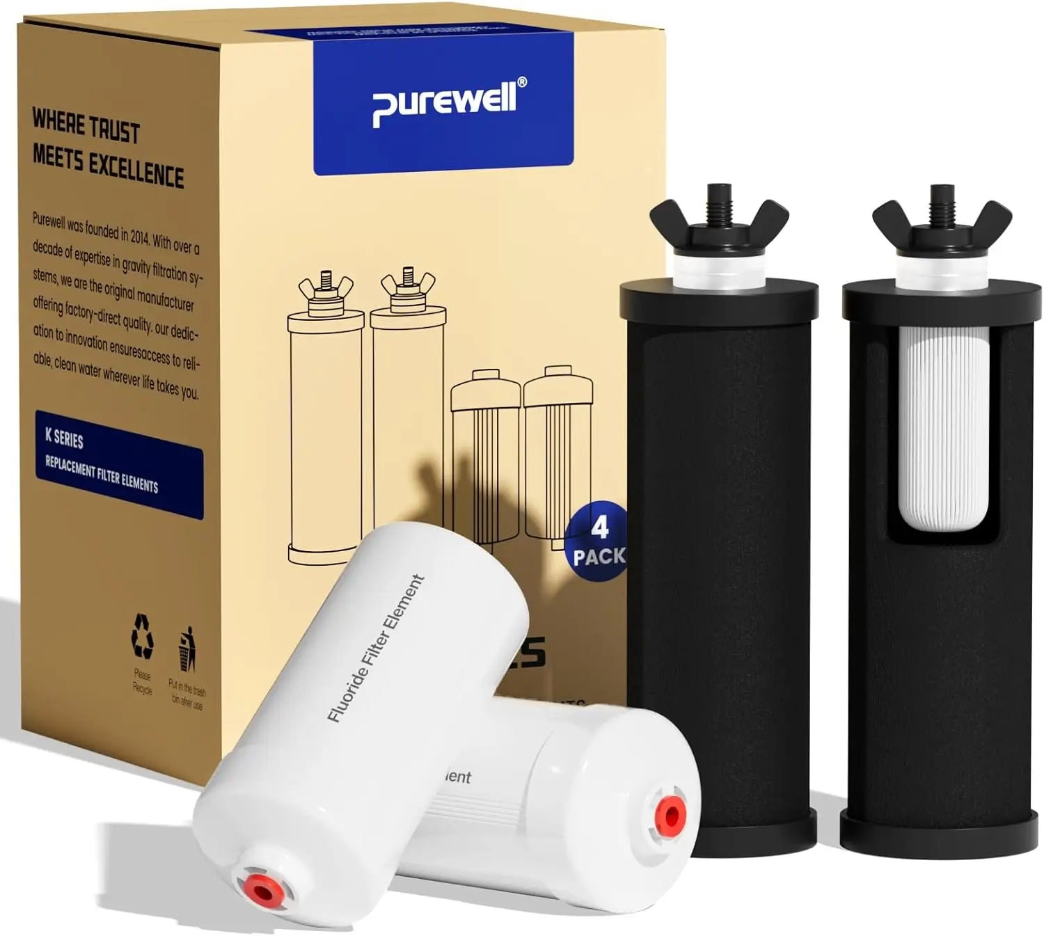 Water Replacement Filters, Combo-Pack
