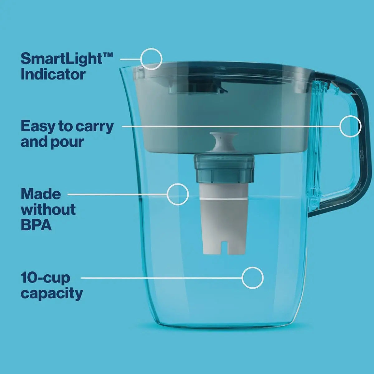 Water Filter Pitcher, Smart Light Reminder, Chlorine 10-Cup