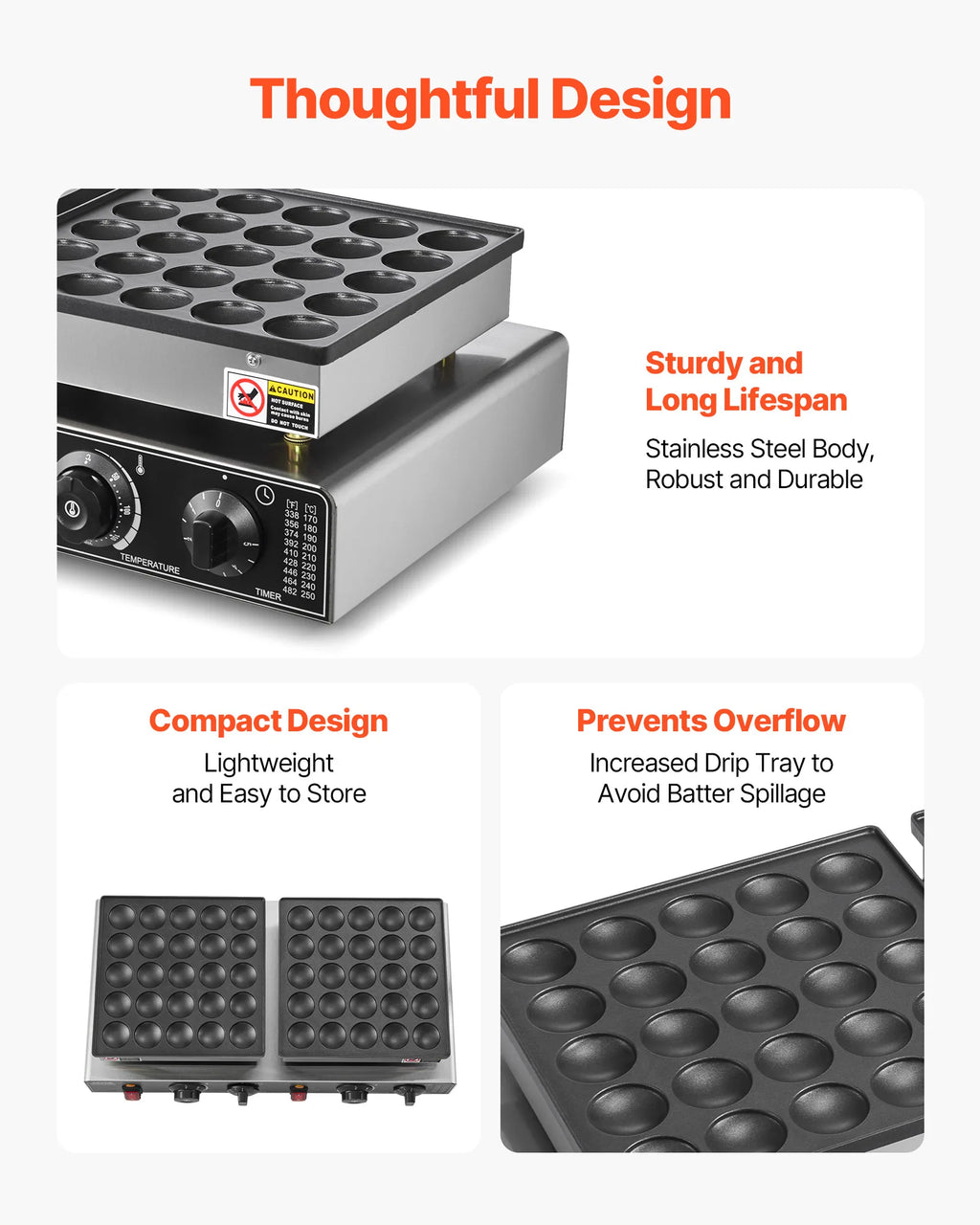 Mini Pancake/Waffle Maker, Non-stick 1800W