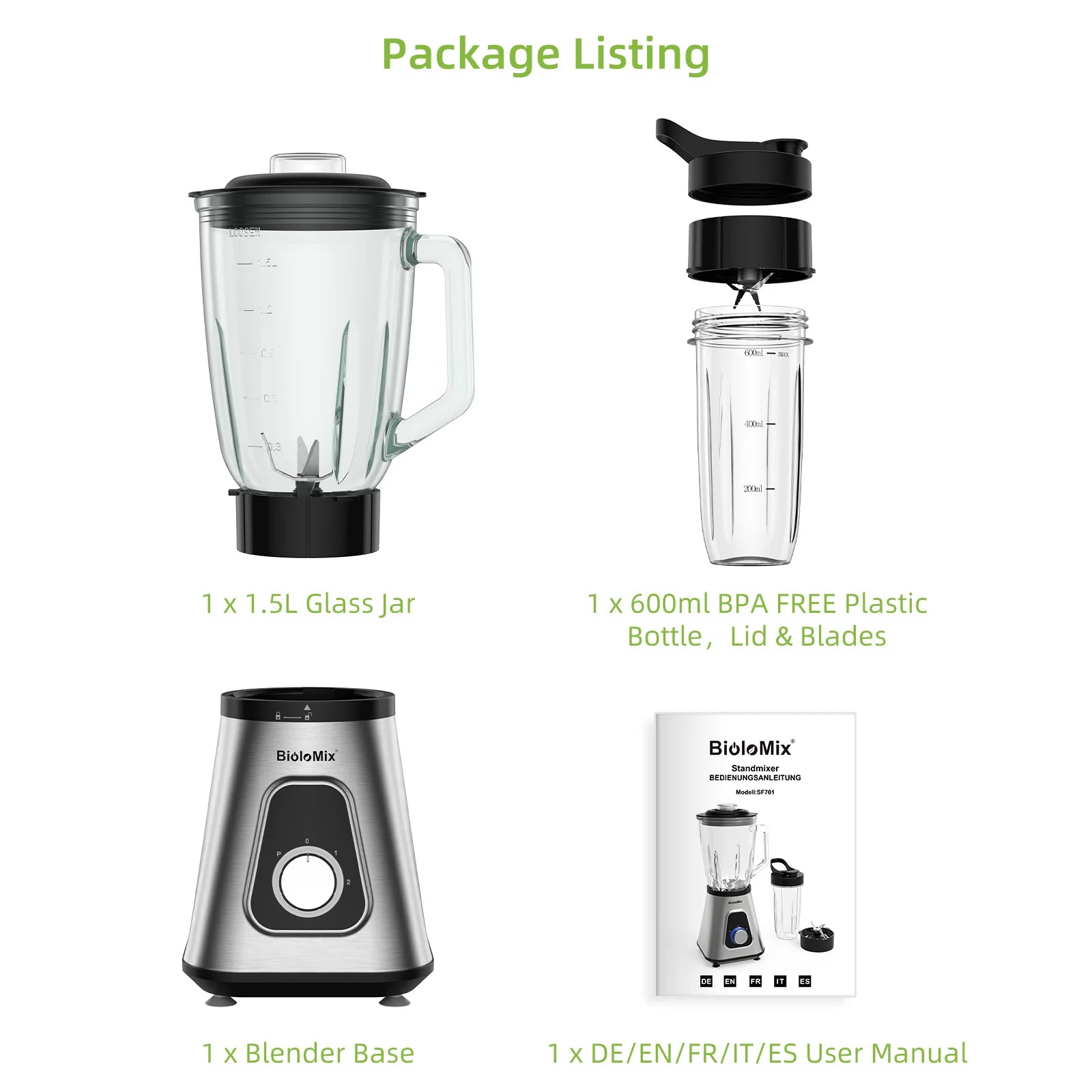 Blender, 1.5L Glass Smoothie Frozen Fruit Drinks, Sauces
