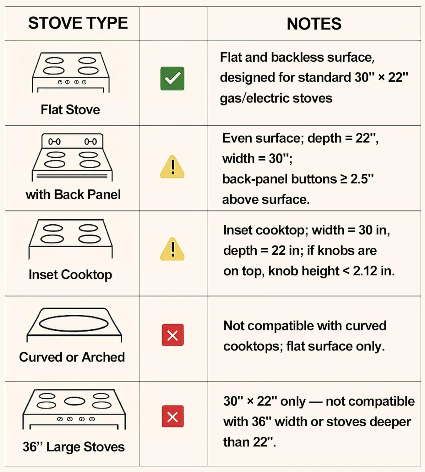 Stove Cover, Acacia Wood Noodle Cutting Board