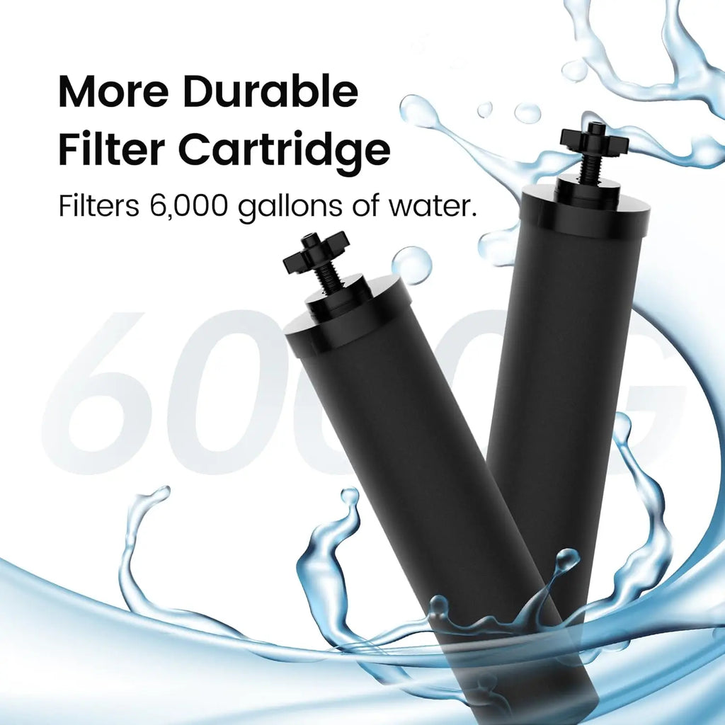 Water Filter Replacement Combo-Pack