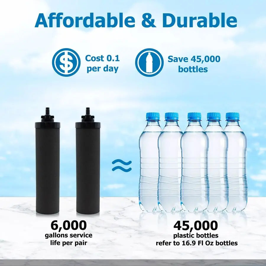 Water Replacement Filters, 4-pack