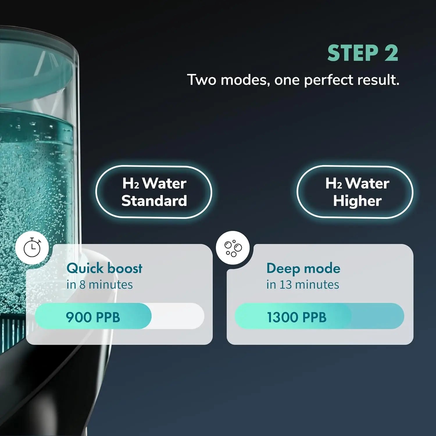 Hydrogen Water, BPA Free 50 Oz