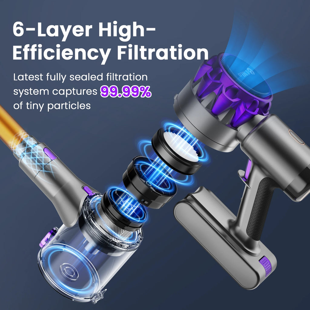 Cordless Vacuum, 40Kpa, Pet Hair, Carpet