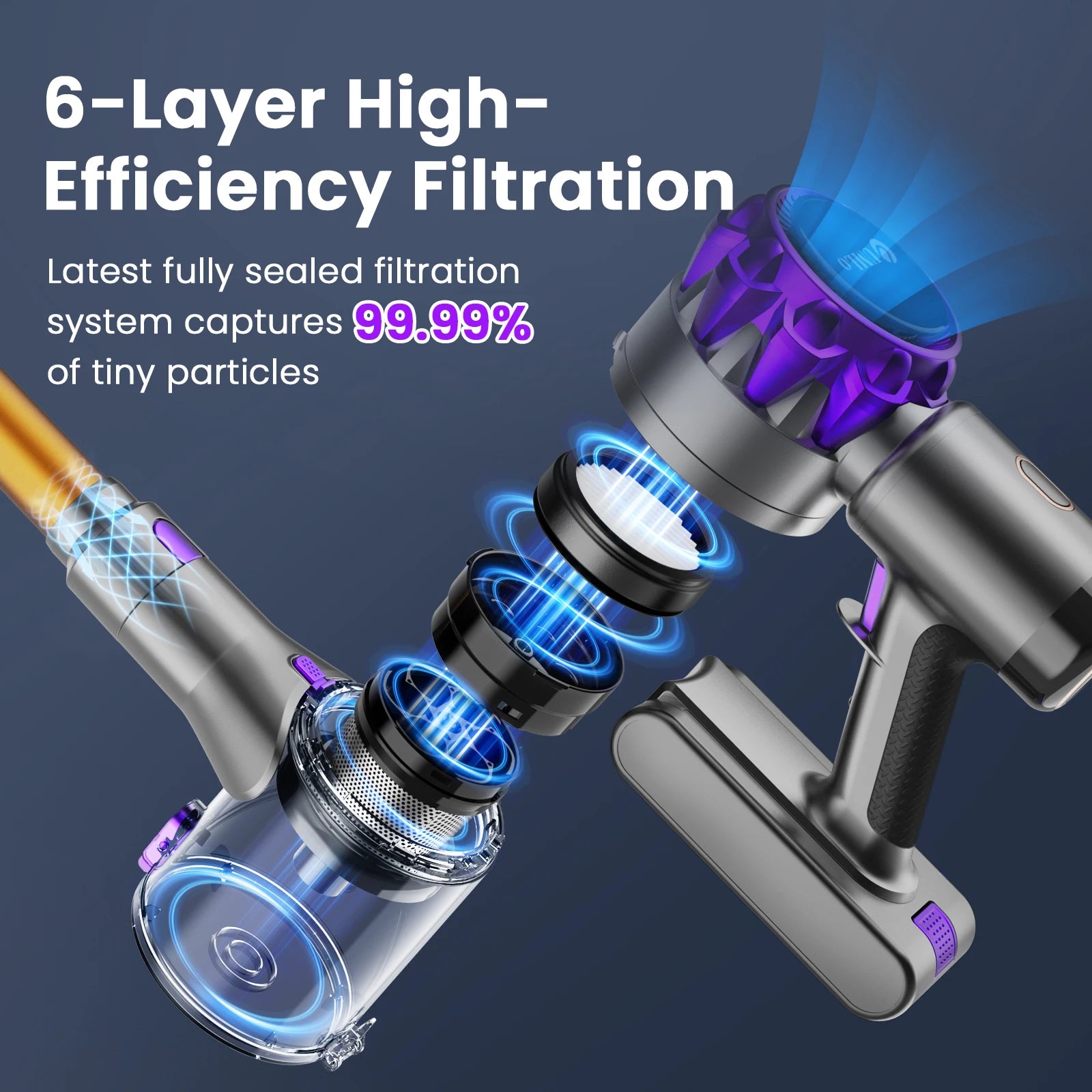 Cordless Vacuum, 40Kpa, Pet Hair, Carpet