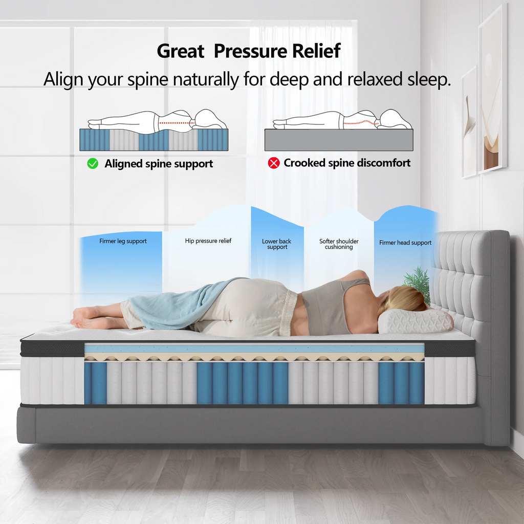 Madevos Store 12 Inch Queen Size Hybrid Queen Mattress in a Box, Memory Foam Soft, Bed Mattresses Pocket Springs ,Medium Firm