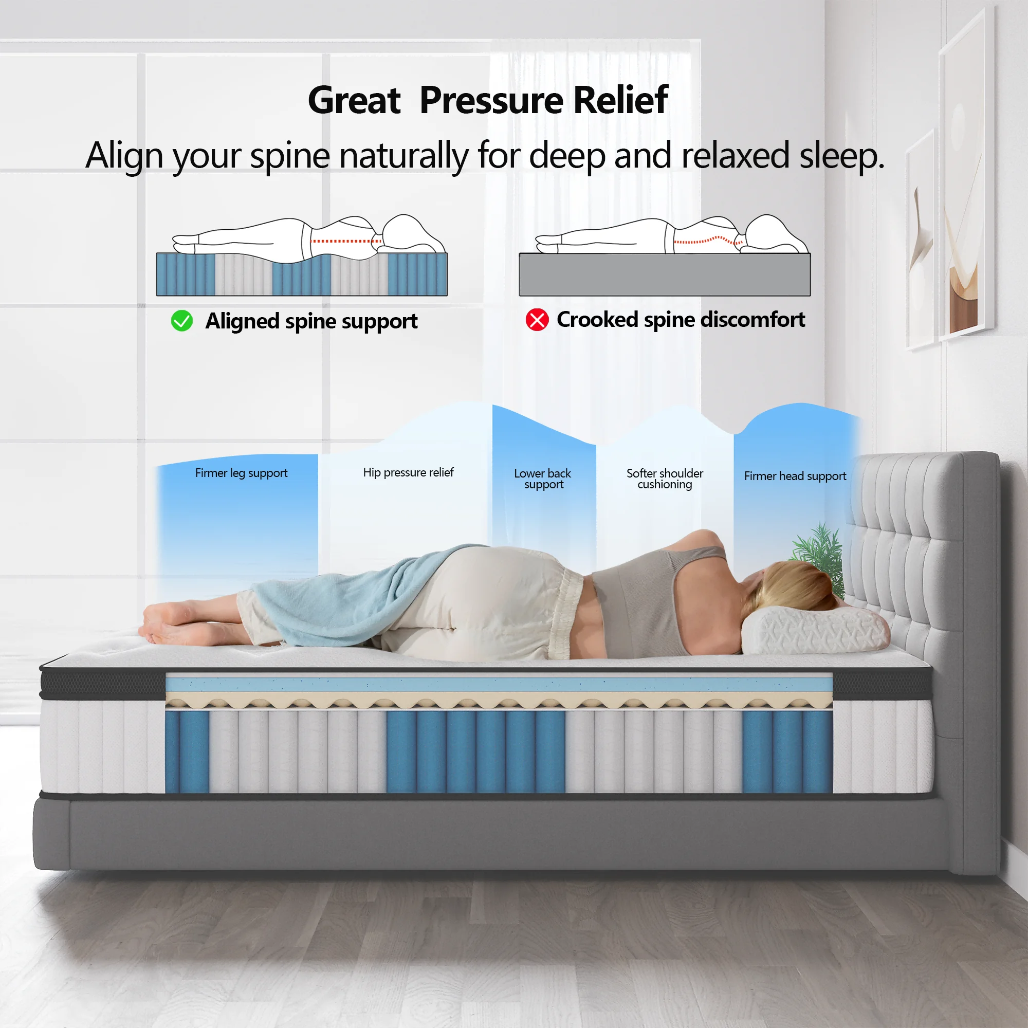 Madevos Store 12 Inch Queen Size Hybrid Queen Mattress in a Box, Memory Foam Soft, Bed Mattresses Pocket Springs ,Medium Firm