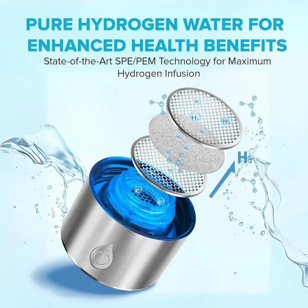 Hydrogen Water Generator 420ml