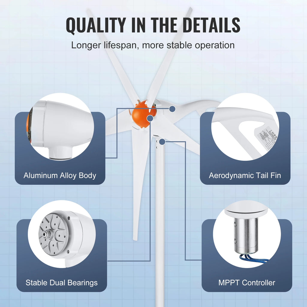 SucceBuy Wind Turbine Generator 12V 500W/800W Wind Turbine Wind Power Generator with MPPT Controller Suitable for Home Farm RVs