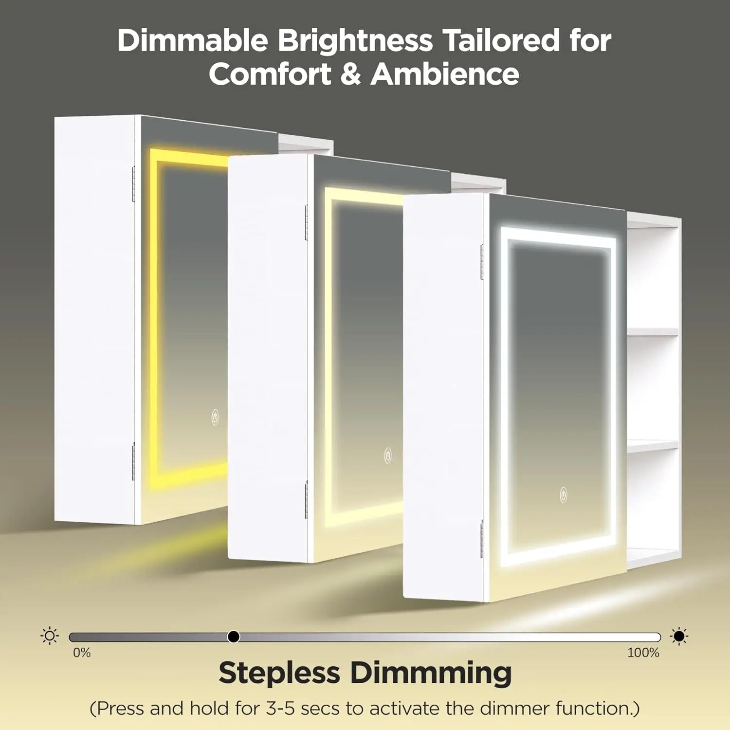 32" W x 24" H Bathroom Wall Mounted Medicine Storage Cabinet, Medicine Cabinet Mirror with Lights & Storage, Customized