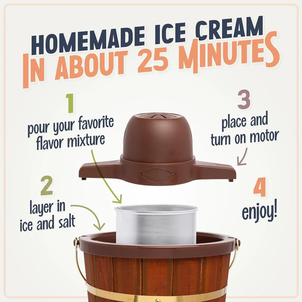Electric Ice Cream Maker - 4 Qt Soft Serve, Frozen Yogurt & Gelato