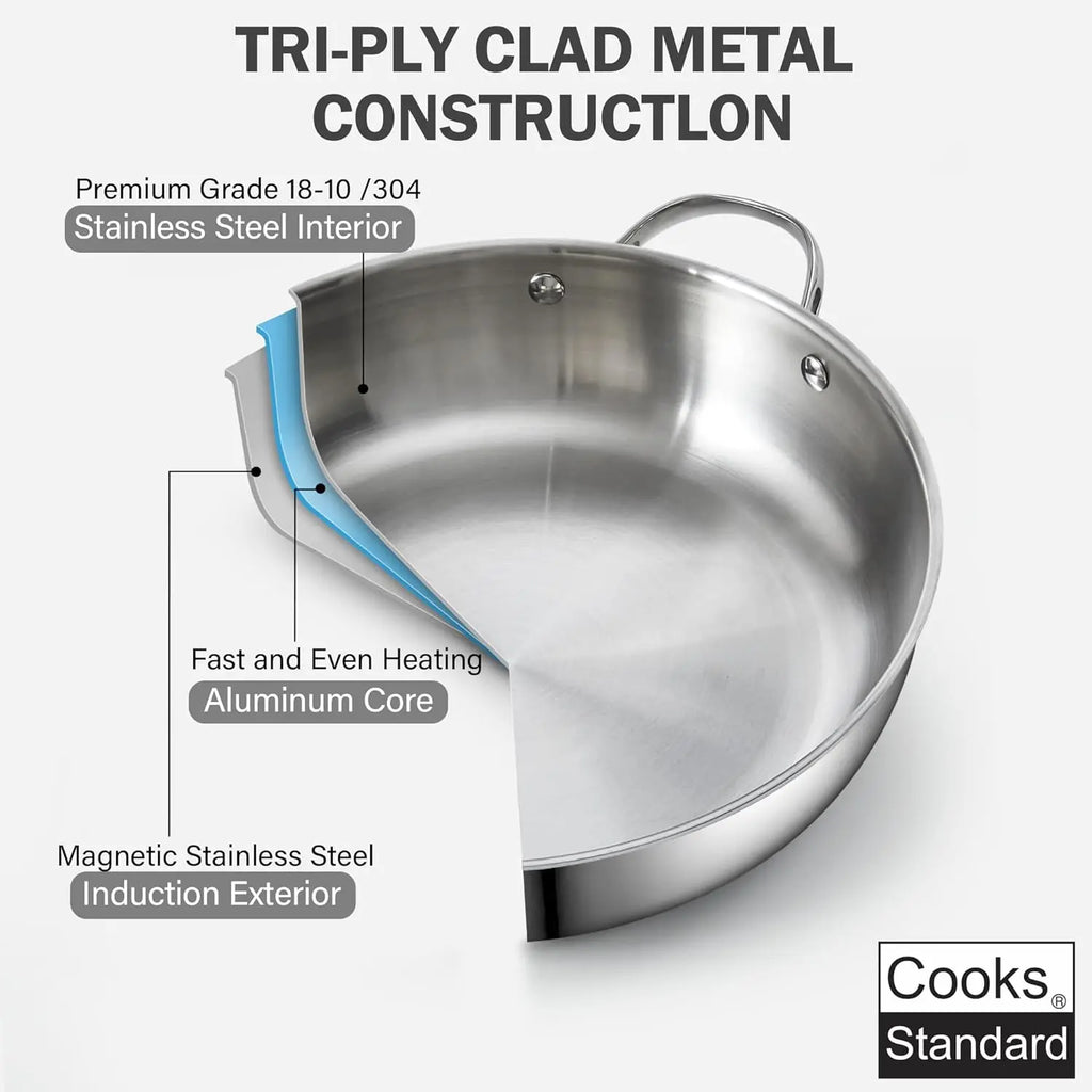 Wok w/ Glass Lid, 12-inch Stainless Steel Induction Compatible