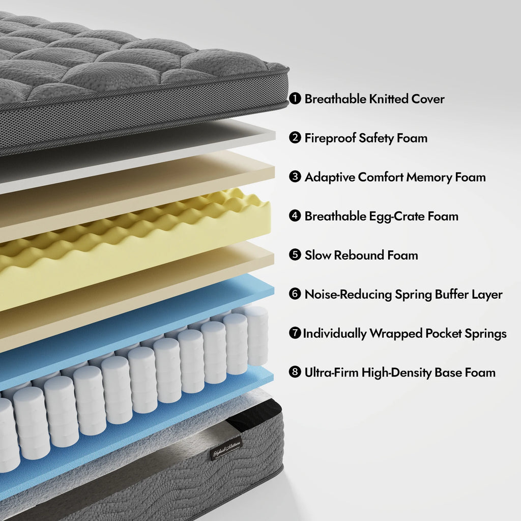 12 Inch King Mattress, Memory Foam Hybrid King Size Mattress in a Box, Pocket Springs for Pressure Relief, Medium Firm, Fiberg
