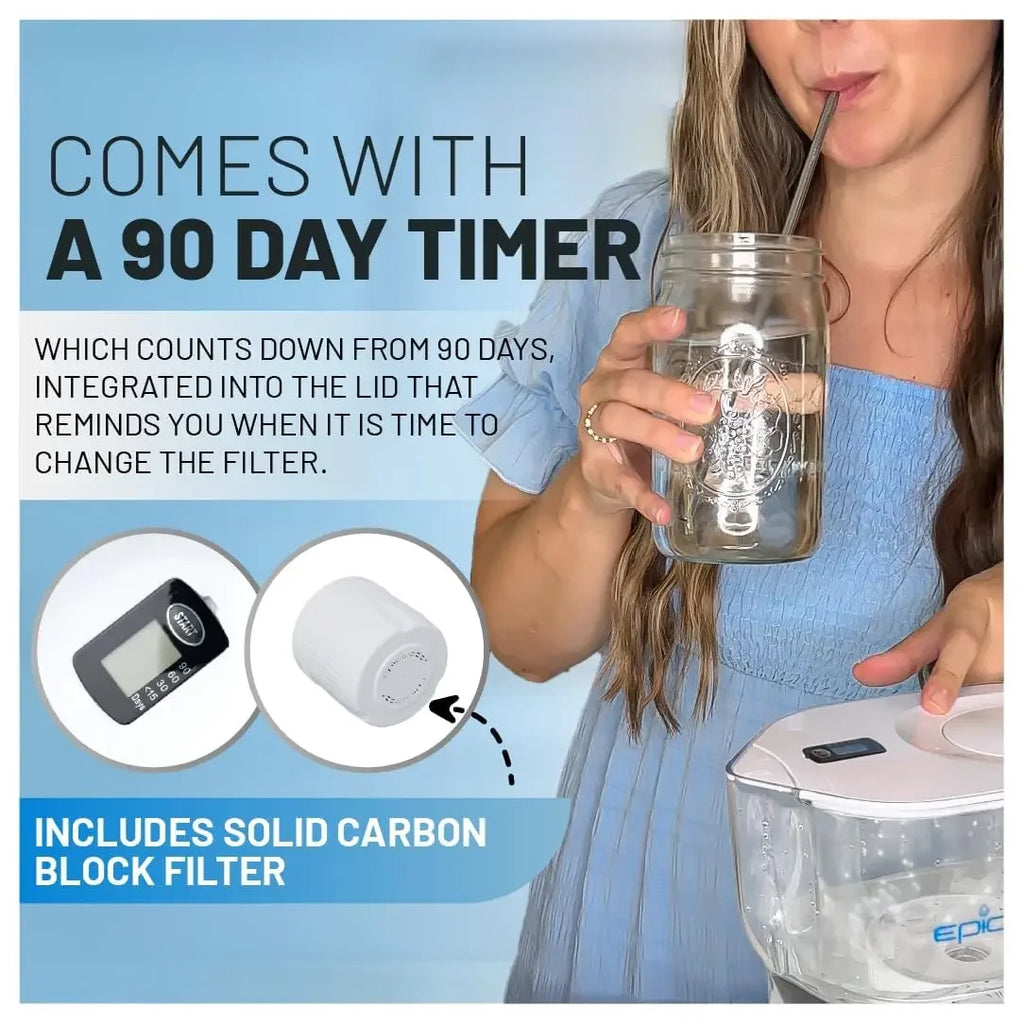 Water Filter Pitcher, 10-Cup BPA-Free, Fluoride, Chlorine, Lead