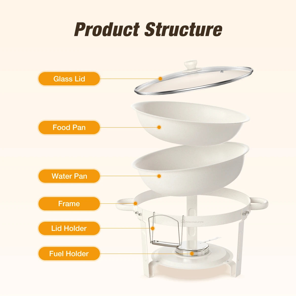 5QT 2Pack  4Pack  Fully Coated Round Chafing Dishes Buffet Set with Glass Lid White Style Chafer Water Pan